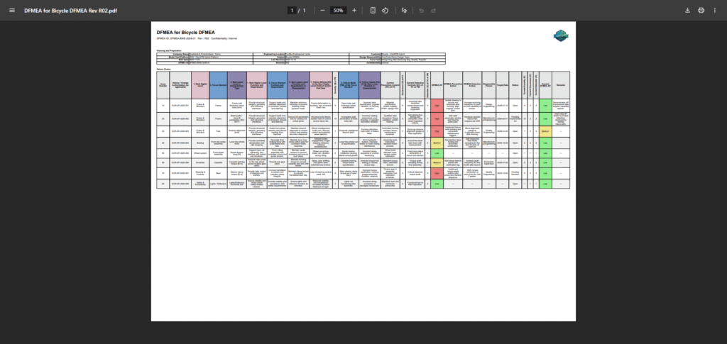 Exportação para PDF ou XLSX